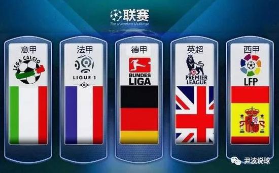 理和体能上